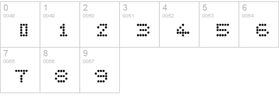SemaforPlain numbers 0-9 preview