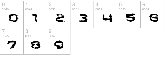 Send Cash numbers 0-9 preview