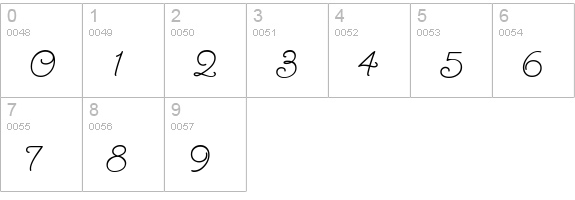 SendFlowers numbers 0-9 preview