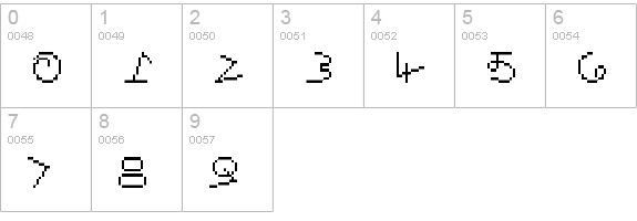 Senor Saturno numbers 0-9 preview