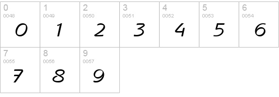 Sentimental Script SSi numbers 0-9 preview