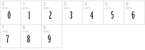 Sentinal SSi numbers 0-9 preview