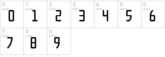 SeoulCaps Alt numbers 0-9 preview