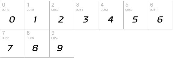 SeptemberMedium Italic numbers 0-9 preview
