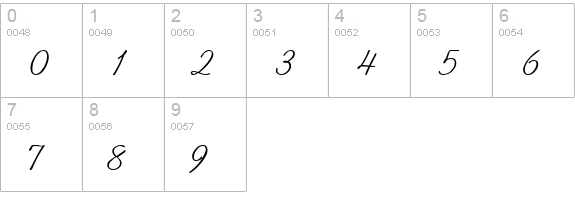 Septime numbers 0-9 preview