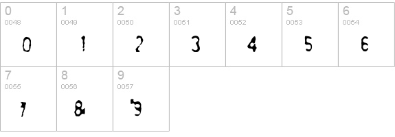SerapisMedian numbers 0-9 preview