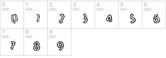 serated numbers 0-9 preview