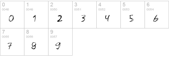 Serena numbers 0-9 preview