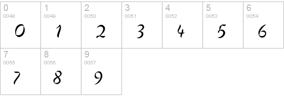 Serenade numbers 0-9 preview