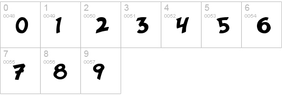 Sergeant SixPack numbers 0-9 preview