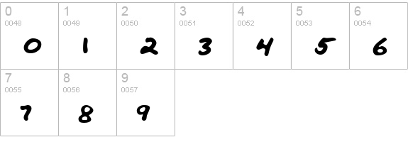 SergesHand Regular numbers 0-9 preview