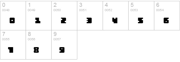 Sergury numbers 0-9 preview