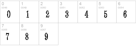 Serial Publication Demo numbers 0-9 preview
