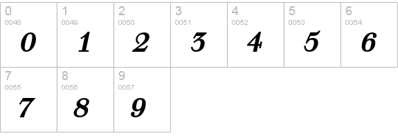 Seriar-BoldItalic numbers 0-9 preview