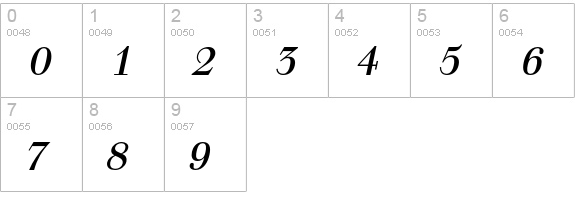 Seriar-Italic numbers 0-9 preview