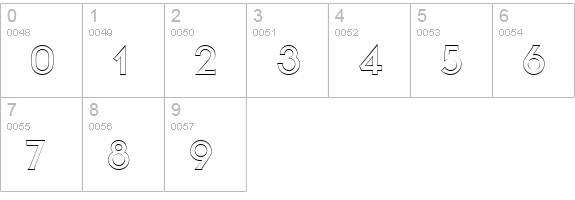 Serif Regular numbers 0-9 preview