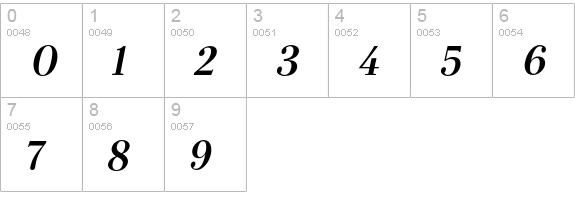 Serif72 Beta Bold Italic numbers 0-9 preview