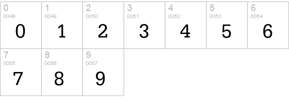Serifa numbers 0-9 preview