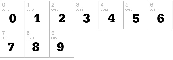 Serifa Bold numbers 0-9 preview