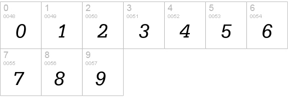 Serifa Std 56 Italic numbers 0-9 preview