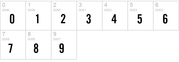 Serifedsans numbers 0-9 preview