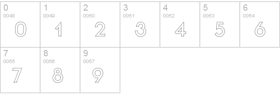 SerifGothicOutline numbers 0-9 preview