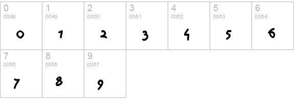Serpentina numbers 0-9 preview