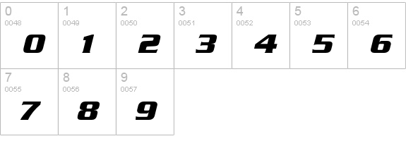 Serpentine Bold Oblique numbers 0-9 preview