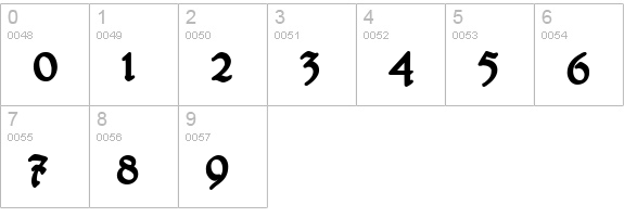 SerpentisBlack numbers 0-9 preview