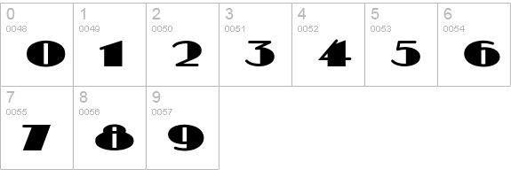 Sesquipedalian numbers 0-9 preview