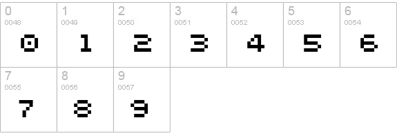 Sevenet7 numbers 0-9 preview