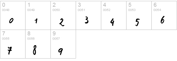 Severus numbers 0-9 preview