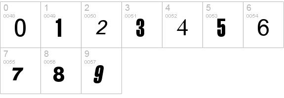Sex Pistols numbers 0-9 preview