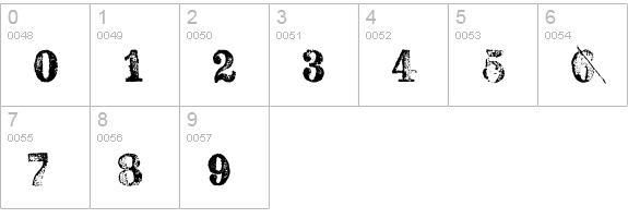 SextonSerif numbers 0-9 preview