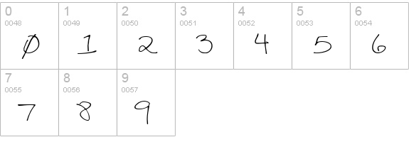 Sexy Sara numbers 0-9 preview
