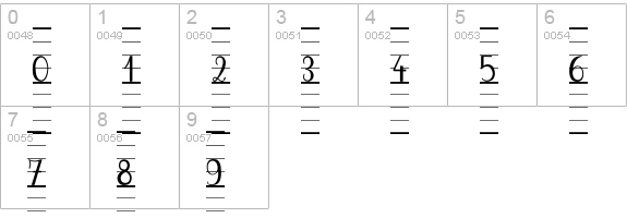 SeyesNDE numbers 0-9 preview