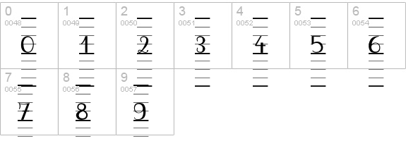 SeyesNDL numbers 0-9 preview