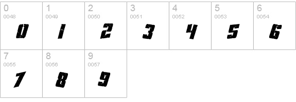 SF Aftershock Debris Condensed Italic numbers 0-9 preview