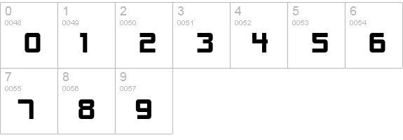 SF Alien Encounters Solid numbers 0-9 preview