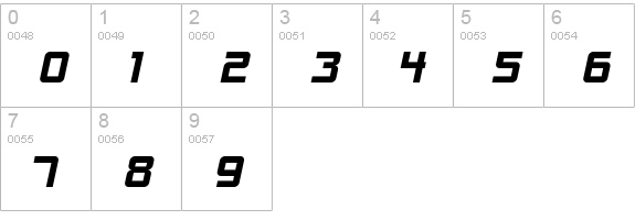 SF Alien Encounters Solid Italic numbers 0-9 preview