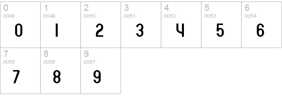 SF Atarian System numbers 0-9 preview