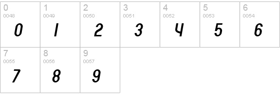 SF Atarian System Italic numbers 0-9 preview