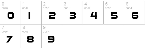 SF Automaton numbers 0-9 preview