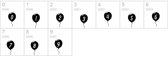 SF Balloons Italic numbers 0-9 preview