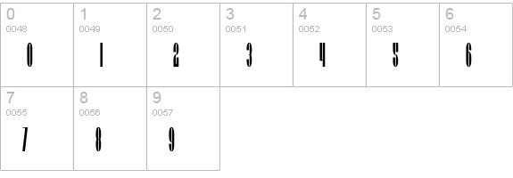 SF Baroquesque Condensed numbers 0-9 preview