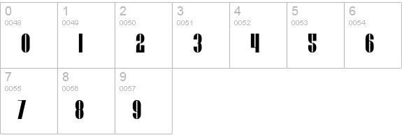 SF Baroquesque Extended numbers 0-9 preview