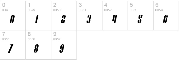 SF Baroquesque Extended Oblique numbers 0-9 preview