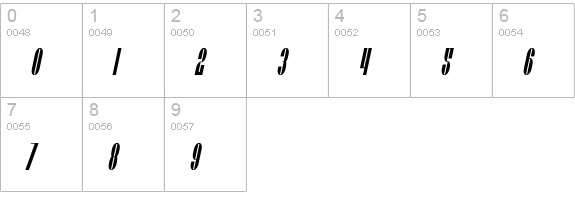 SF Baroquesque Oblique numbers 0-9 preview