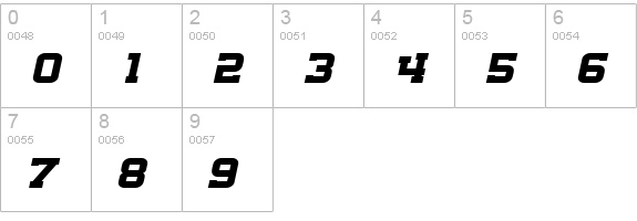 SF Big Whiskey Extended Bold numbers 0-9 preview