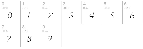 SF Burlington Script SC numbers 0-9 preview